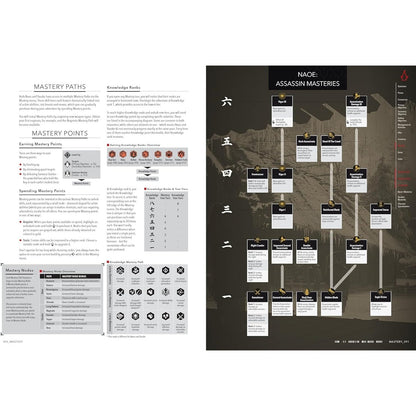 Assassin's Creed Shadows Standard Guide Book 9781913330187