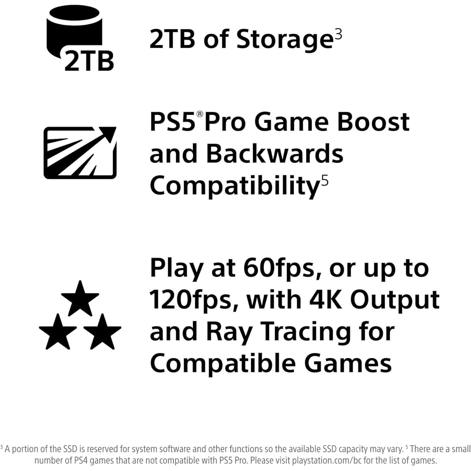 PlayStation 5 Pro Console 0711719595779