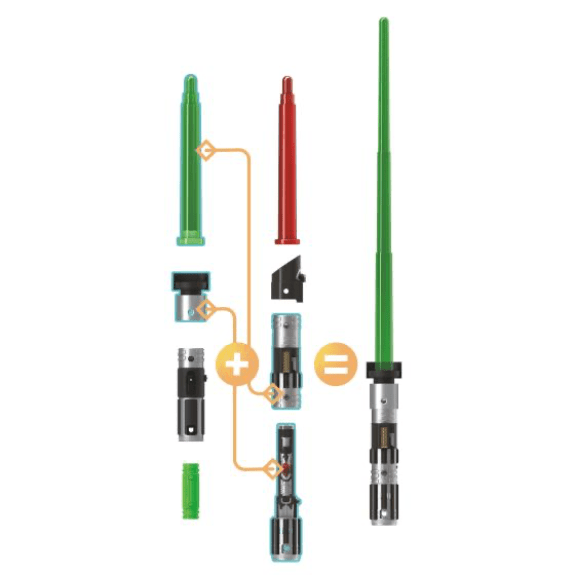 Star Wars: Lightsaber Forge Yoda Electronic Green Lightsaber 5010996136985