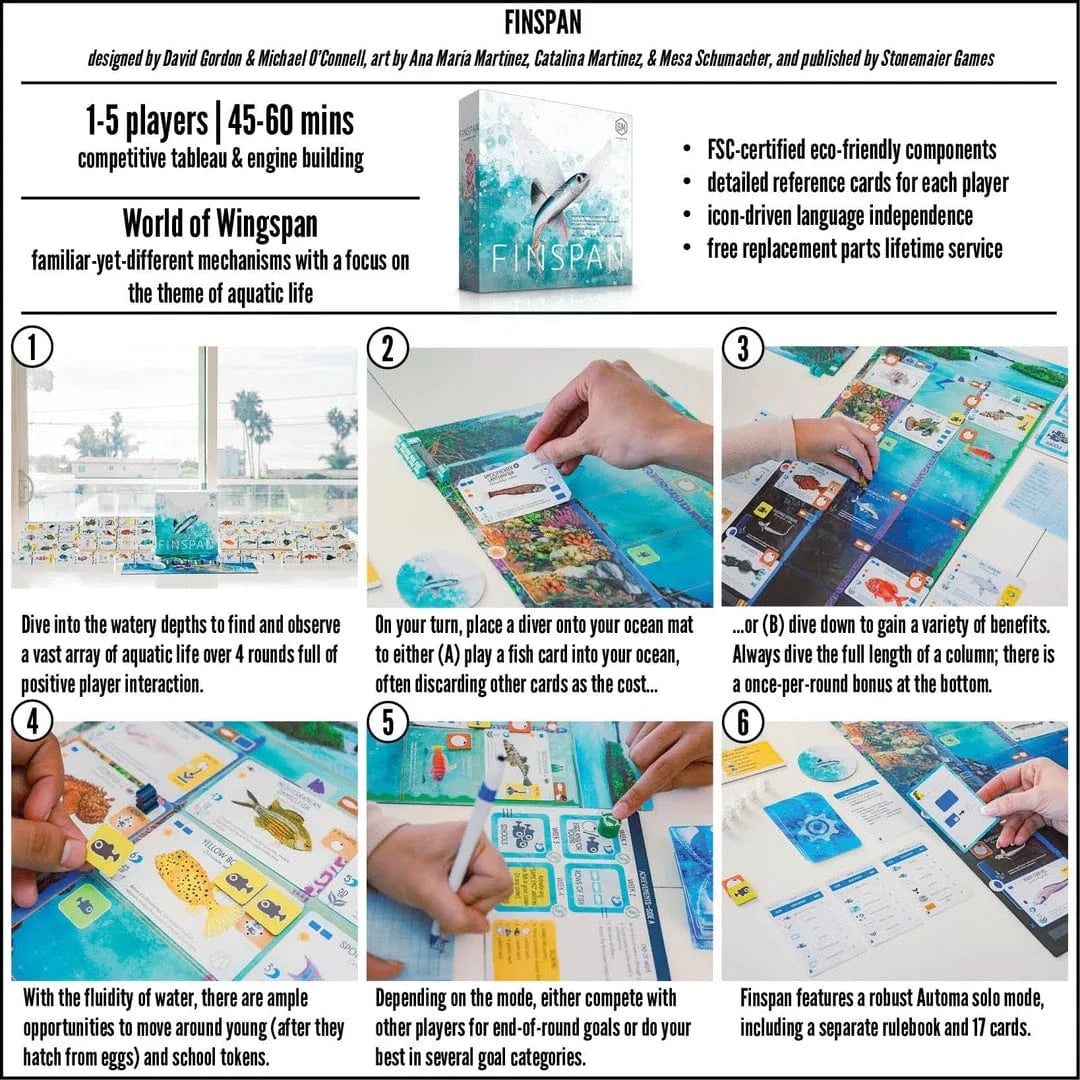 Finspan - Board Game 850032180931