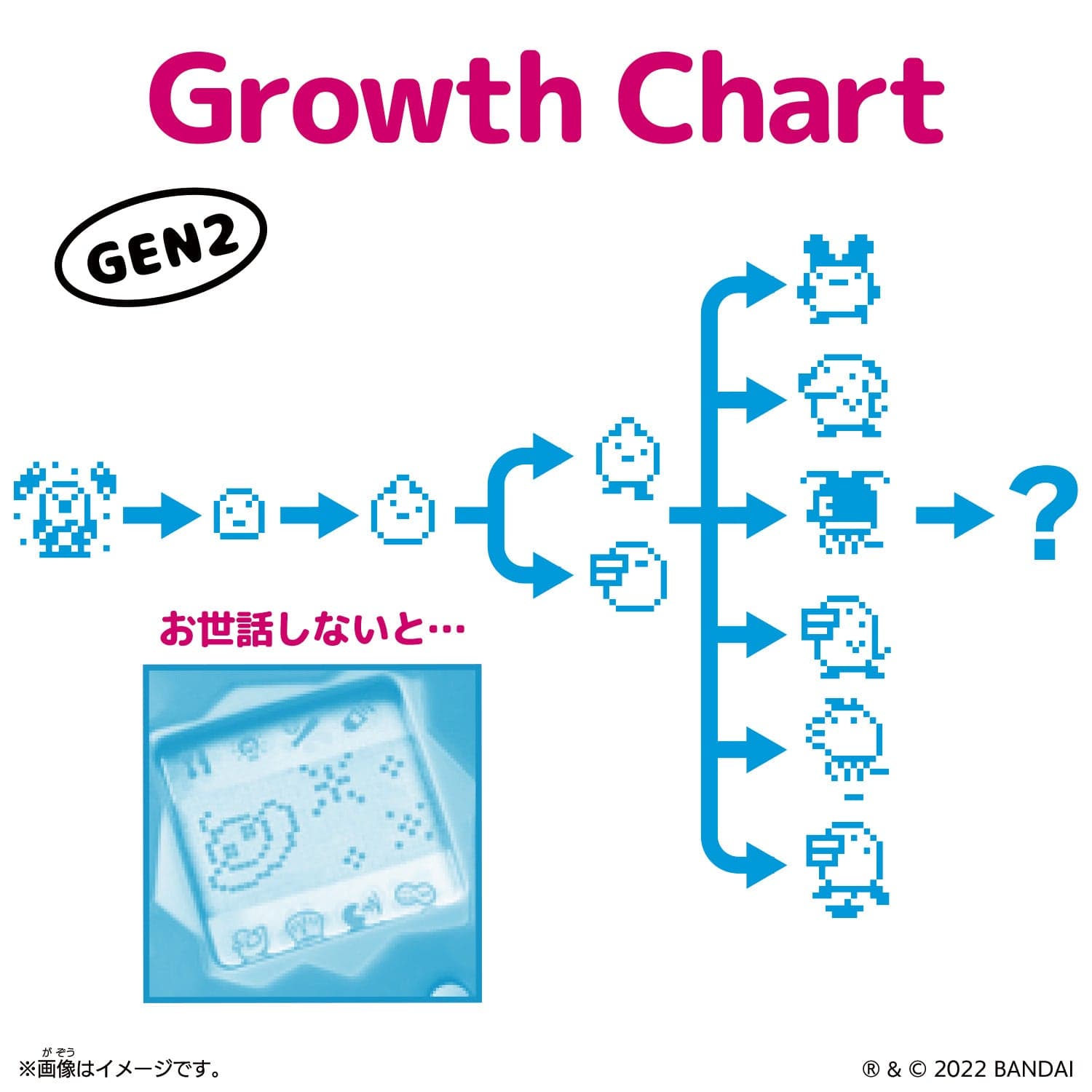 Tamagotchi - Tama Pajama - Virtual Pet 3296580427987