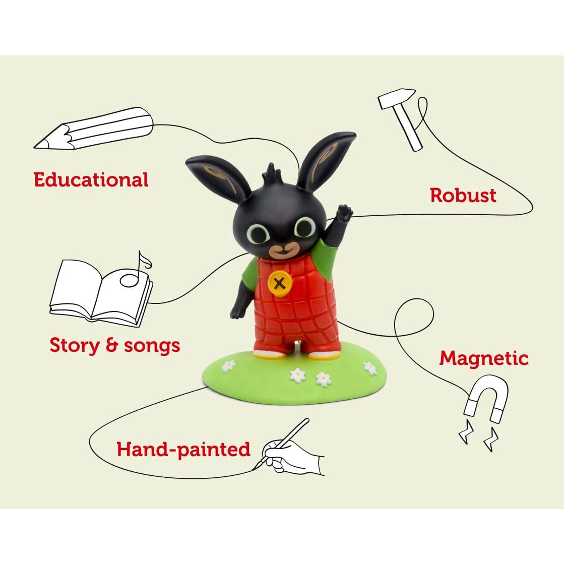 Tonies Figure – Bing Bunny – Audio Play 4251192119209
