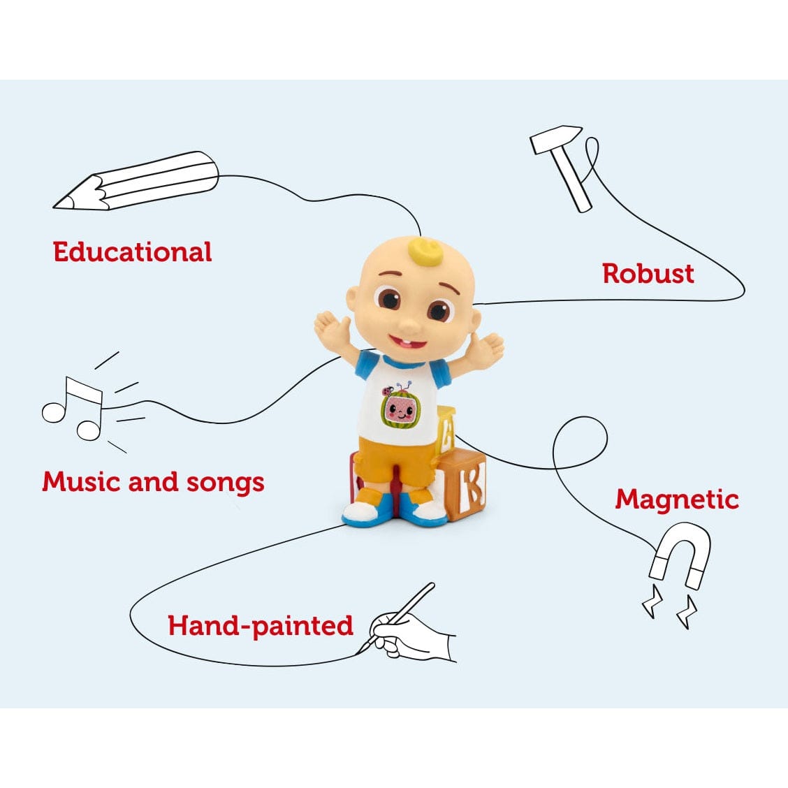 Tonies Figure – Cocomelon – Audio Play 4251192126474