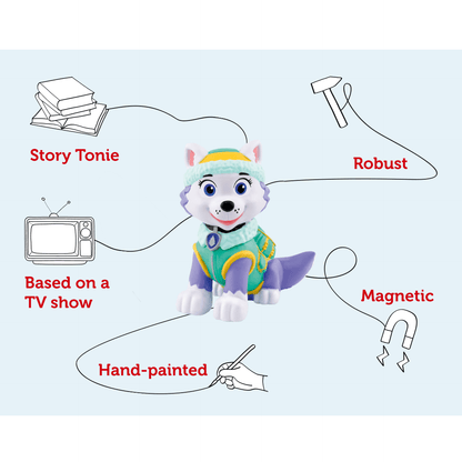 Tonies Figure – Everest – Audio Play 4251192133113