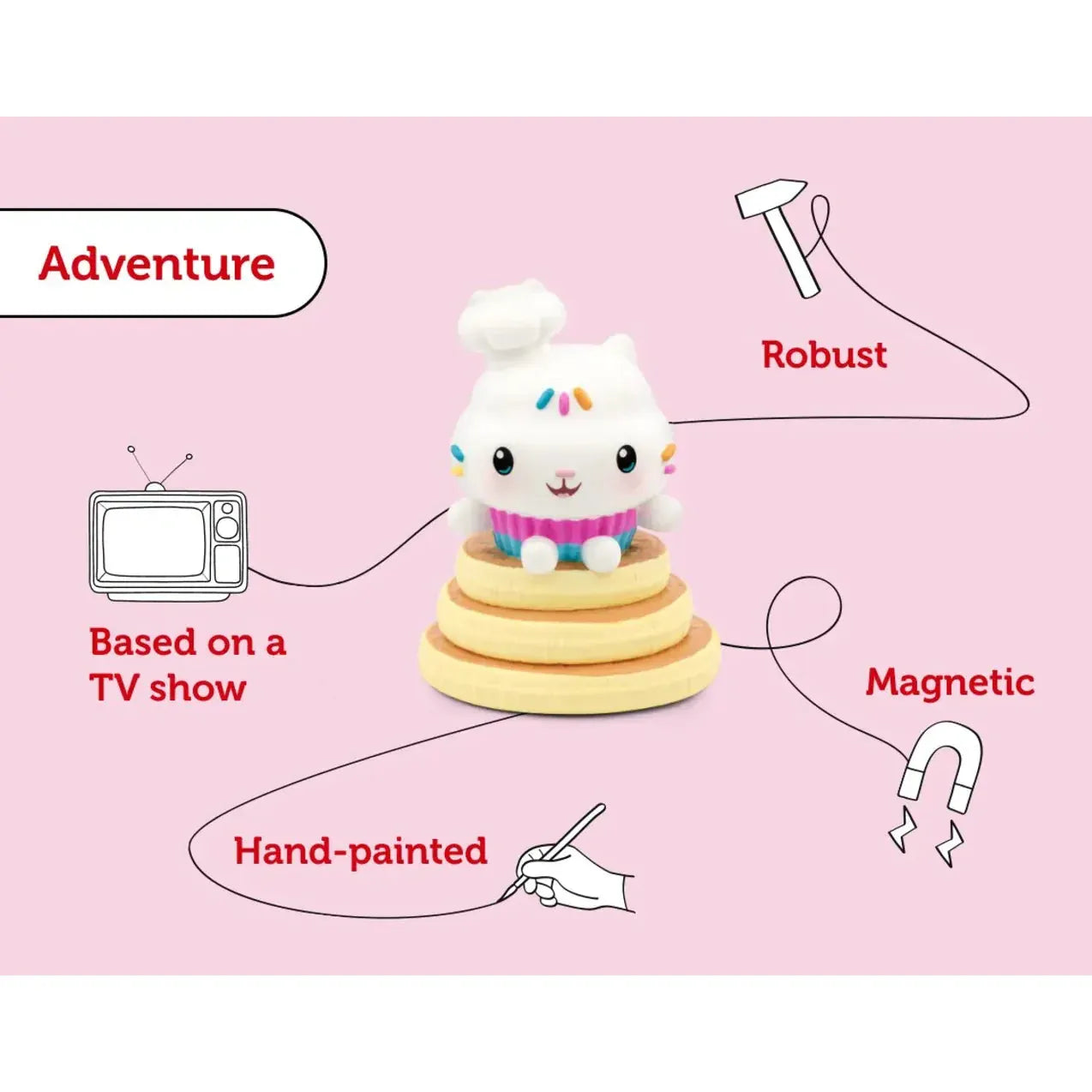 Tonies Figure – Gabby's Dollhouse - Cakey Cat