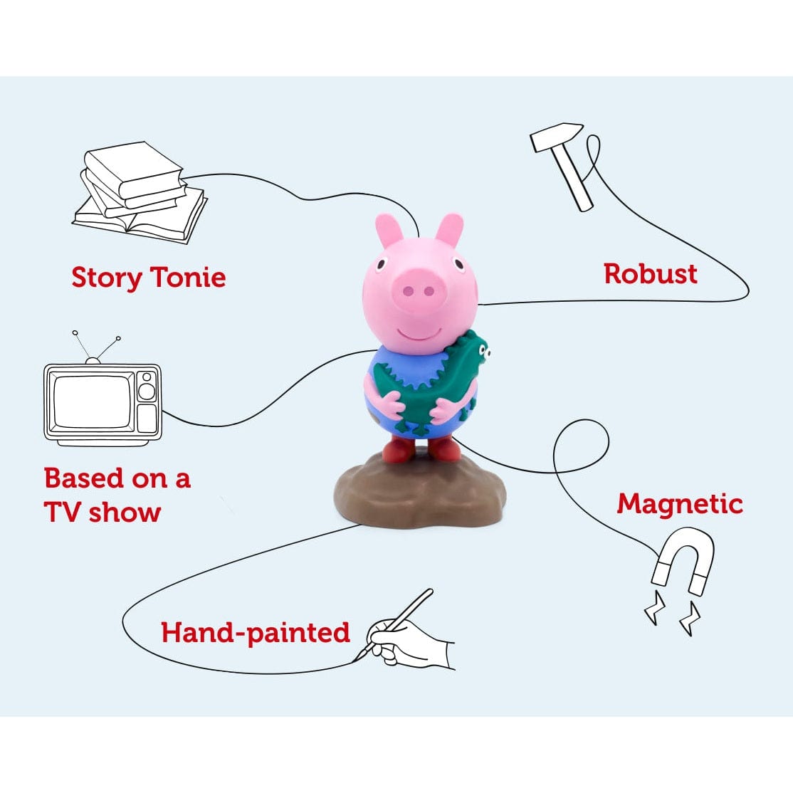 Tonies Figure – George Pig – Audio Play 4251192124883