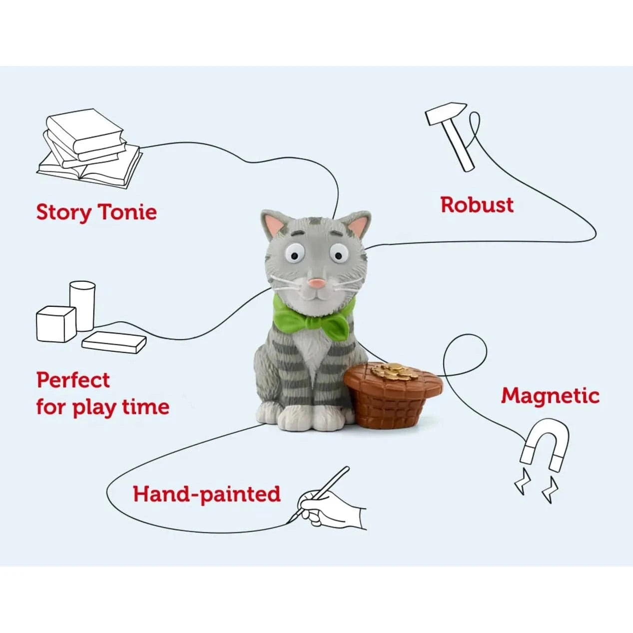Tonies Figure – Julia Donaldson - Tabby McTat 4251192164995