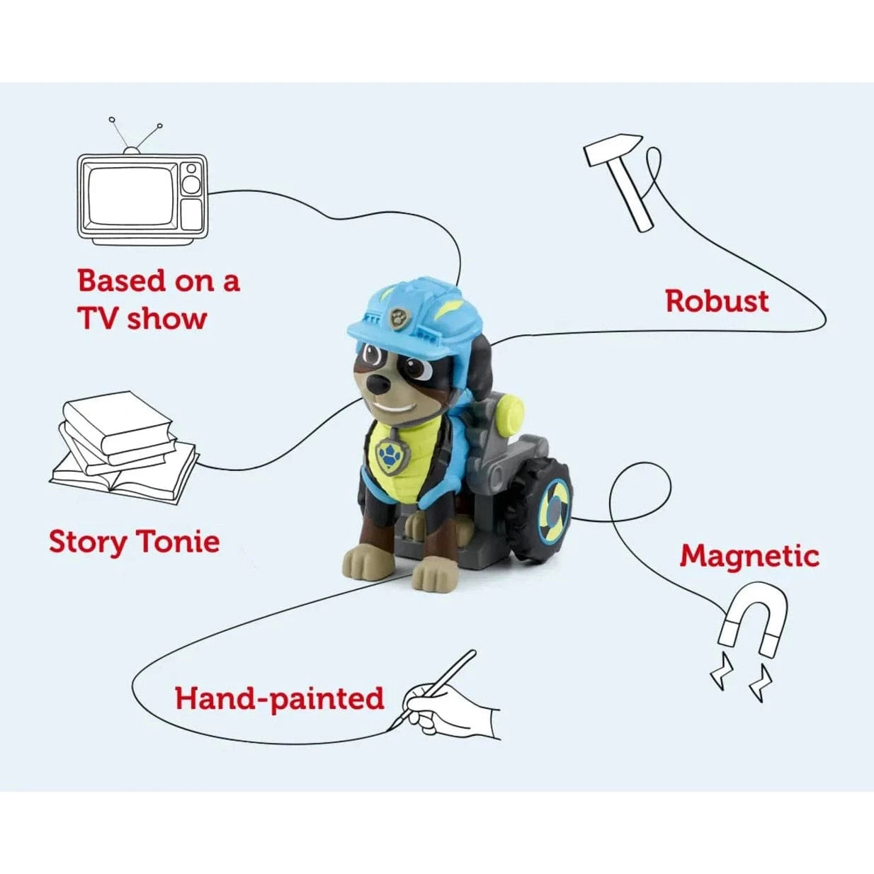 Tonies Figure – Rex – Audio Play 4251192142351