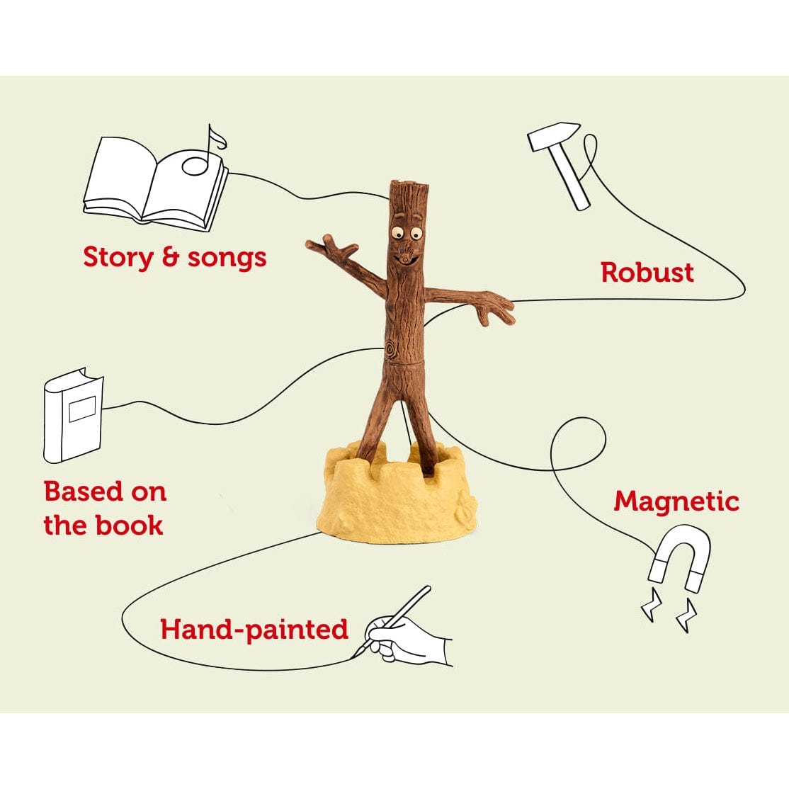 Tonies Figure – Stick Man – Audio Play 4251192107855