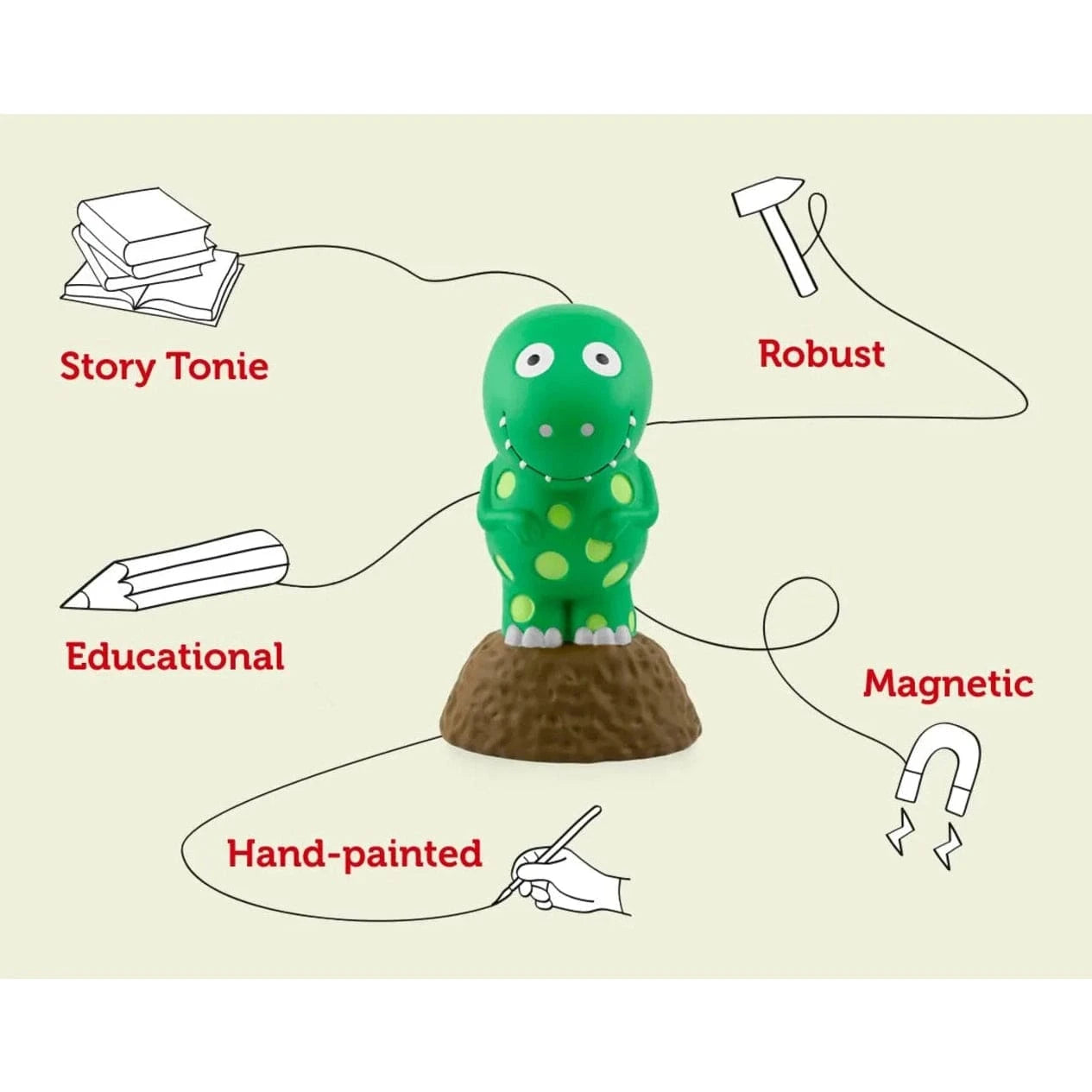 Tonies Figure – Ten Little Collection 4251192144485
