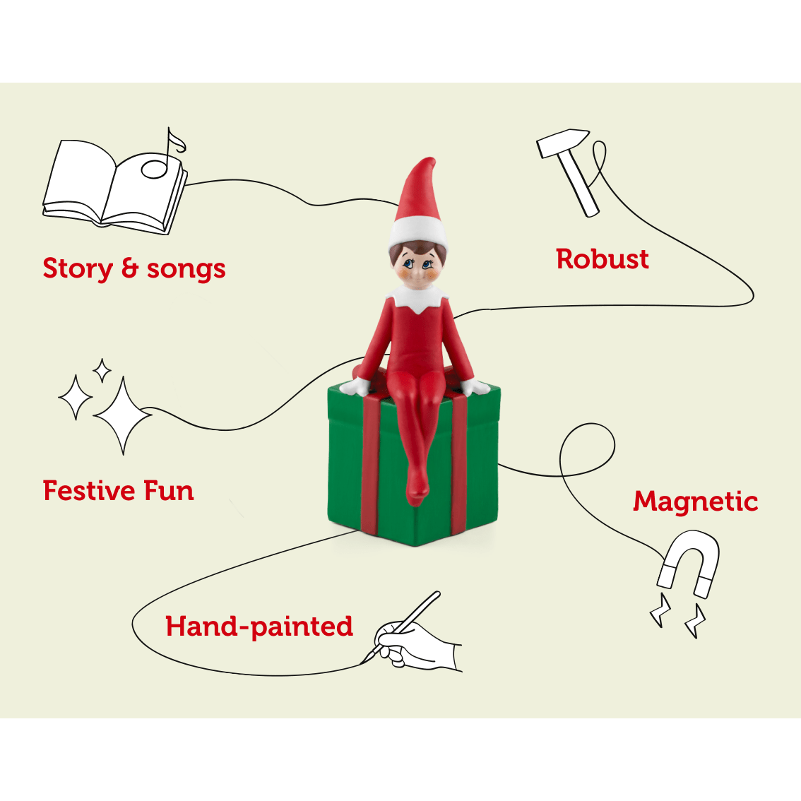 Tonies Figure – The Elf on the Shelf – Audio Play 4251192120540