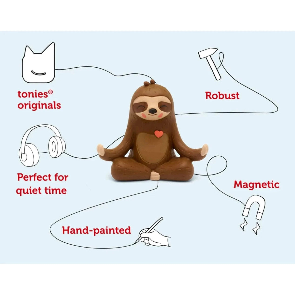 Tonies – Mindfulness: Meditations with Mo the Sloth 4251192118776