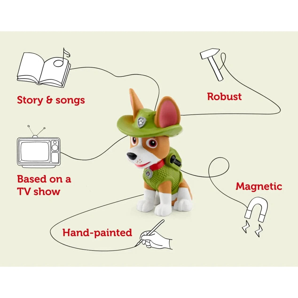 Tonies – PAW Patrol Tracker 4251192140838