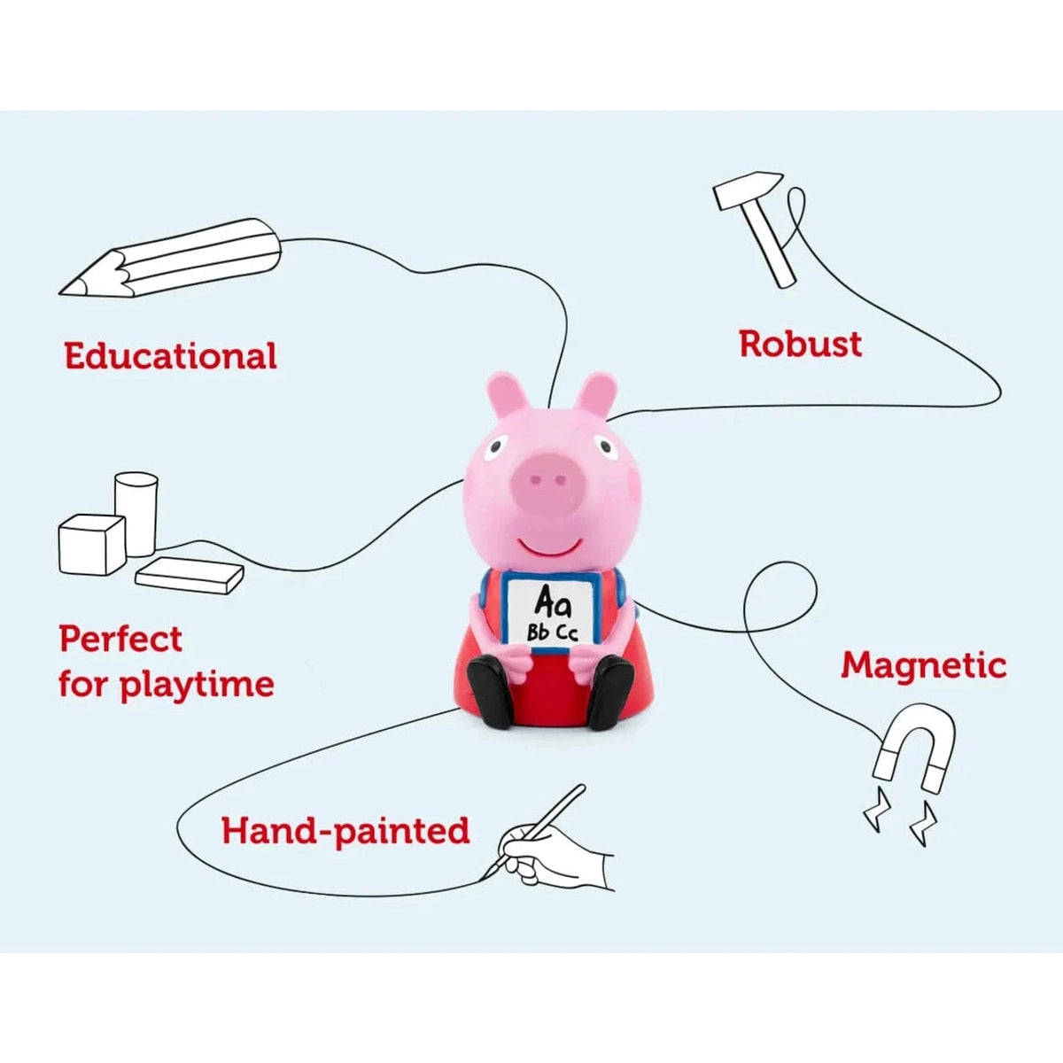 Tonies – Peppa Pig – Learn with Peppa 4251192143426