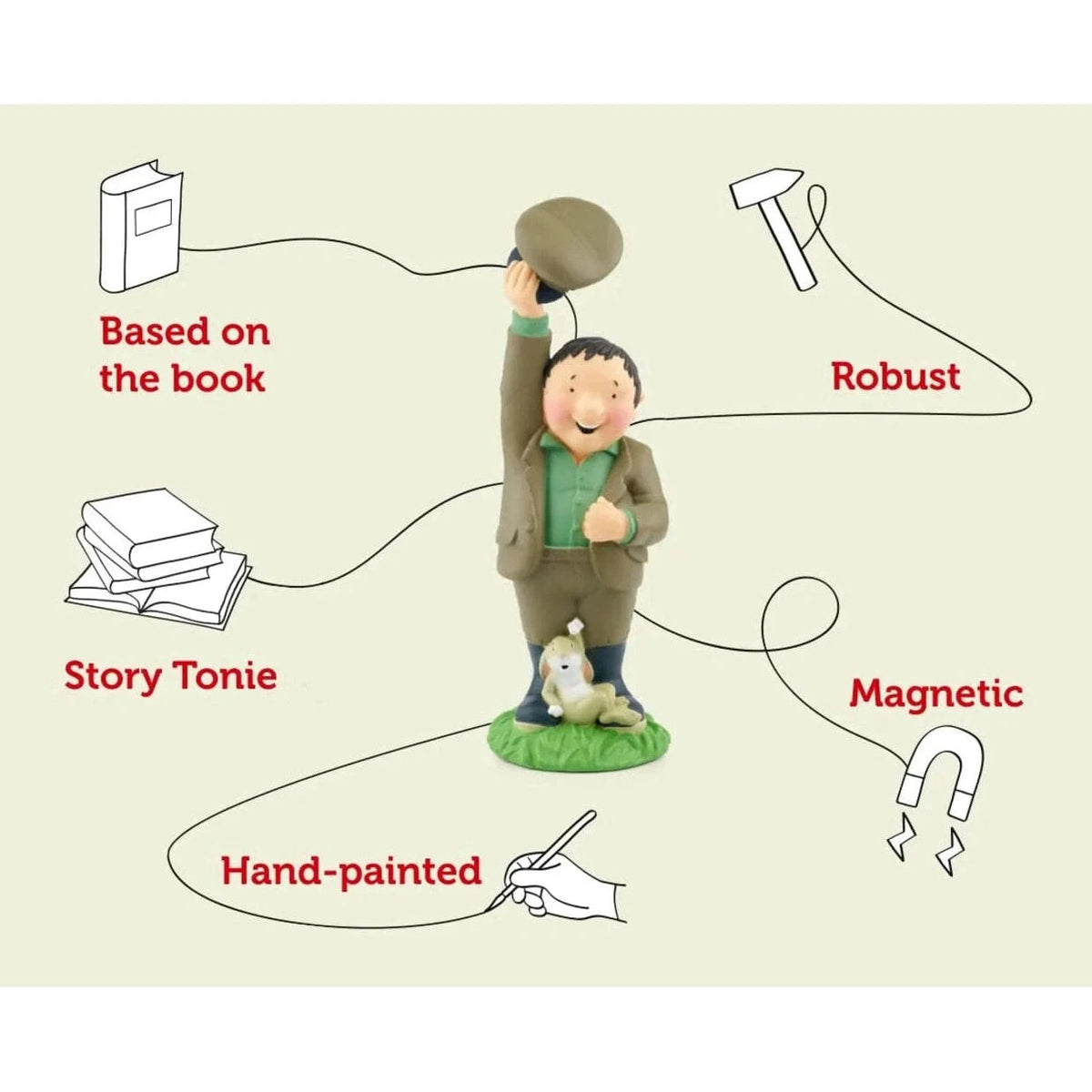 Tonies - Percy The Park Keeper 4251192128751