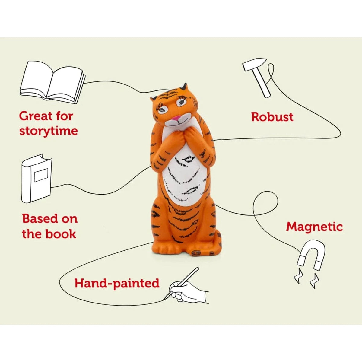 Tonies - The Tiger Who Came to Tea 4251192147165