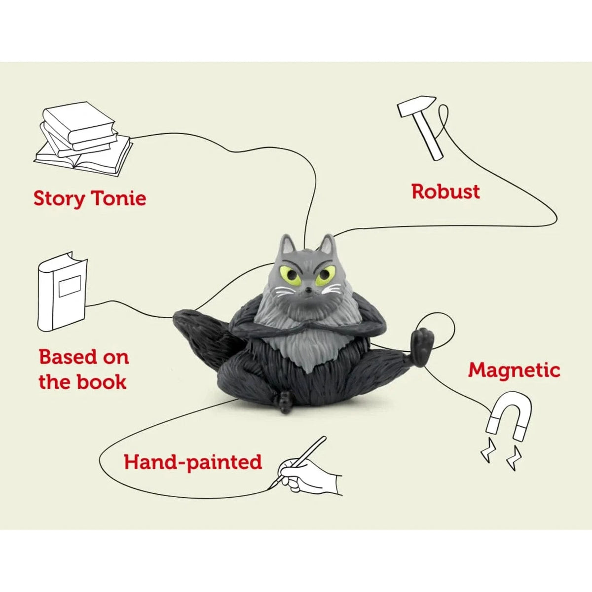Tonies – Toto the Ninja Cat and the Great Snake Escape 4251192140746